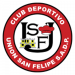 Unión San Felipe